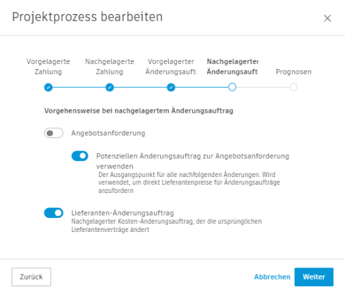 Abschnitt Nachgelagerter Änderungsauftrag, in dem die Option Potenzieller Änderungsauftrag als Angebotsanforderung aktiviert ist