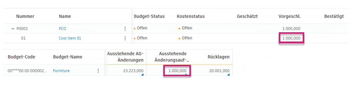 Potenzieller Änderungsauftrag ohne Angebotsanforderung