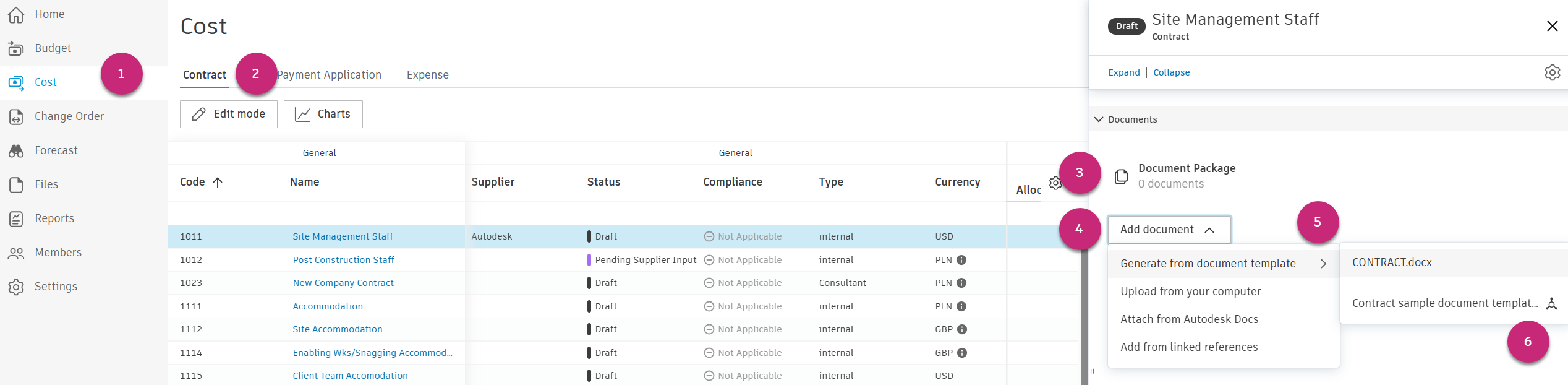 Dokument zum Unterschreiben vorbereiten
