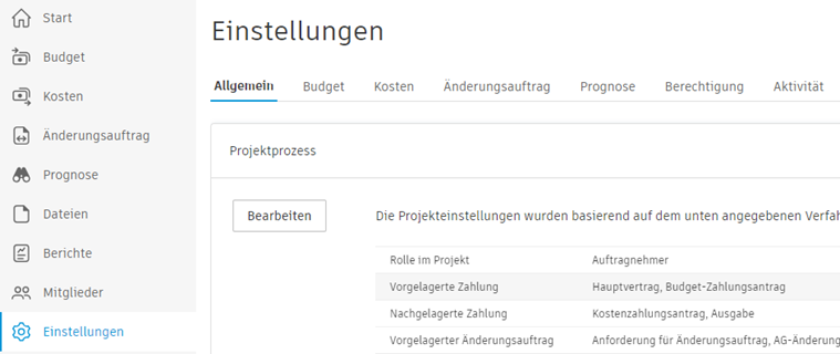 Dropdown-Menü der Einstellungen für den Projektprozess für die Konfiguration des nachgelagerten Arbeitsablaufs