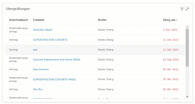 Überprüfungsfunktionen