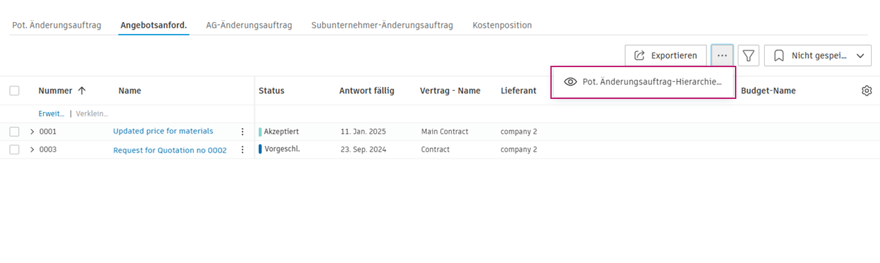 Hierarchie potenzieller Änderungsauftrag anzeigen
