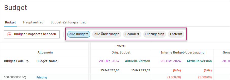Schnellfilter-Beschriftungen mit Optionen für Alle Budgets, Alle Änderungen, Geändert, Hinzugefügt und Entfernt