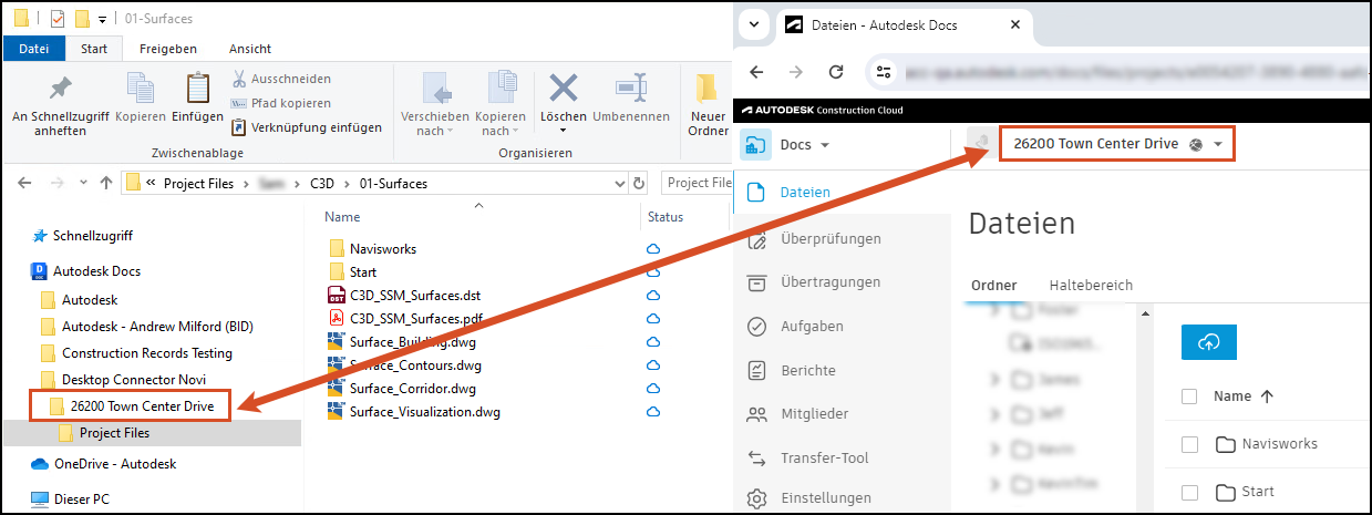 DC-Docs-Verbindung