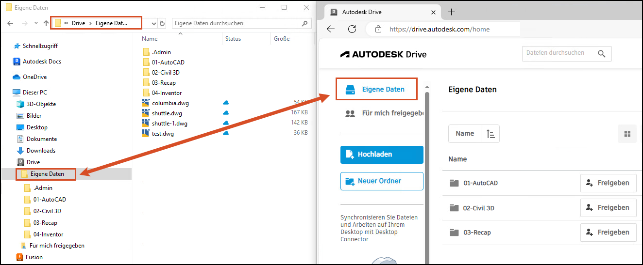 Autodesk Drive Connector zeigt die lokale Laufwerksdarstellung von Cloud-Daten