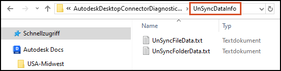 Nicht synchronisierter Datenordner