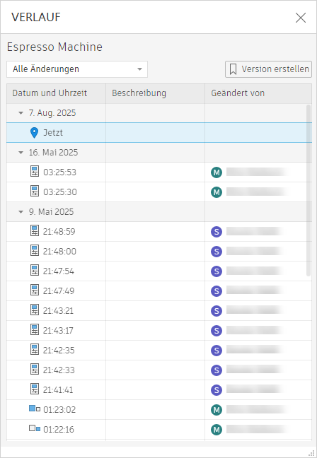 Gruppe Verlauf