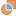 Symbol Begrenzungsfüllung