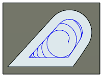 Schneidradius 0.0