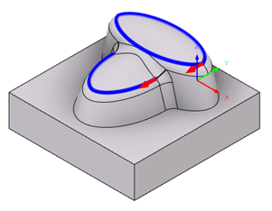 Geometrieauswahl