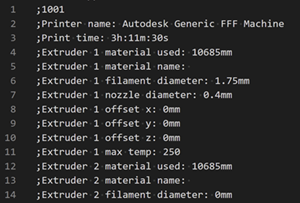 Additiver NC-Code