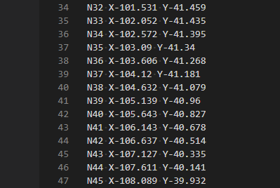 Fräsen - NC-Code