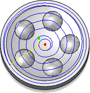 Diagramm Spirale mit Kreisen