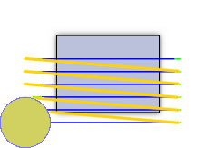 Gegenlauffräsen - Diagramm