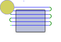 Fräsen in beide Richtungen - Diagramm