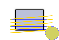 Gleichlauffräsen - Diagramm