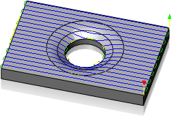 Diagramm Nur Kontaktbereiche