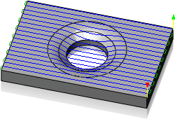 Diagramm Nur Kontaktbereiche