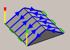 Diagramm Richtung - Beide Richtungen