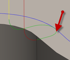 Diagramm Einfahrradius