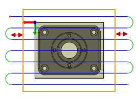 Diagramm Durchgangserweiterung