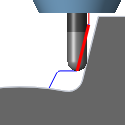 Diagramm Schaft- und Haltermodus - Zurückziehen