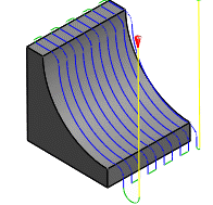 Diagramm Neigungswinkelbegrenzung - 0–90 Grad