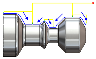 Diagramm Nur nach unten