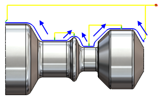 Diagramm Nur nach oben