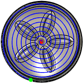 Diagramm Spiralförmiger Radius - Kein