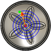 Diagramm Spiralförmiger Radius - Außen