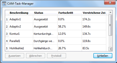 Task-Manager