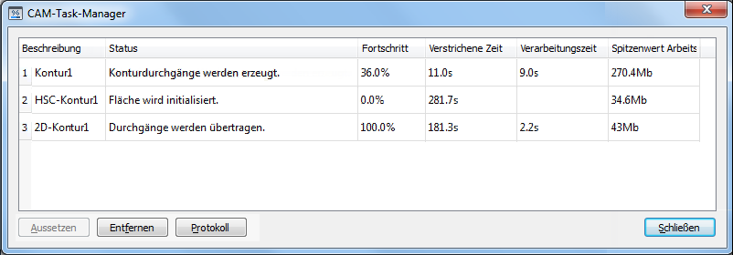 Task-Manager - Aufgabe abgeschlossen