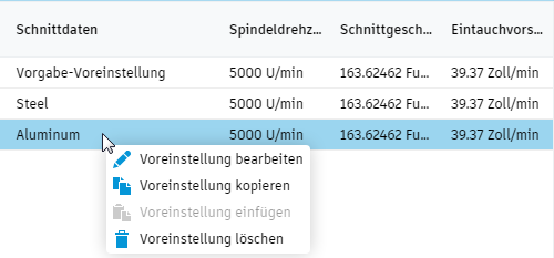 Voreinstellung kopieren