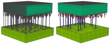 Beispiel für Layer pro Element