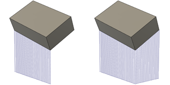 Maximaler Winkel zu XY-Ebene