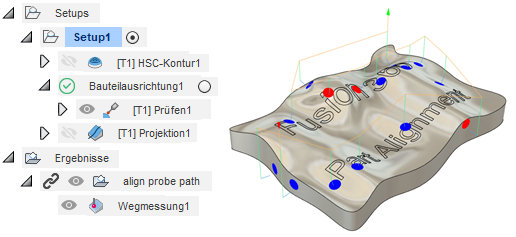 Knoten Bauteilausrichtung und Modell