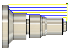 Standarddrehen