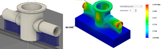 Additive Prozesssimulation