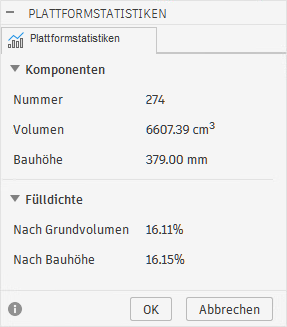 Dialogfeld Plattformstatistiken