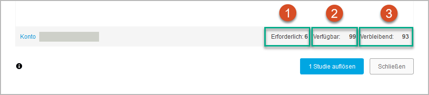 Dialogfeld Token - Ausreichend Guthaben zum Lösen