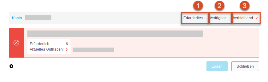 Dialogfeld Token - Kein ausreichendes Guthaben zum Lösen
