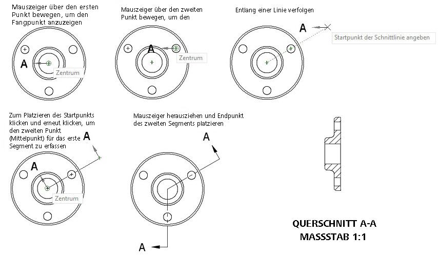 Diagramm Nicht orthogonale Spur