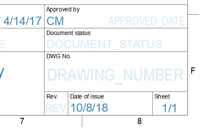 Beispiel Attributfarbe