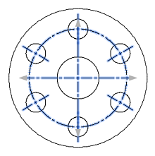 Ausgewählte Mittelpunktmarkierung