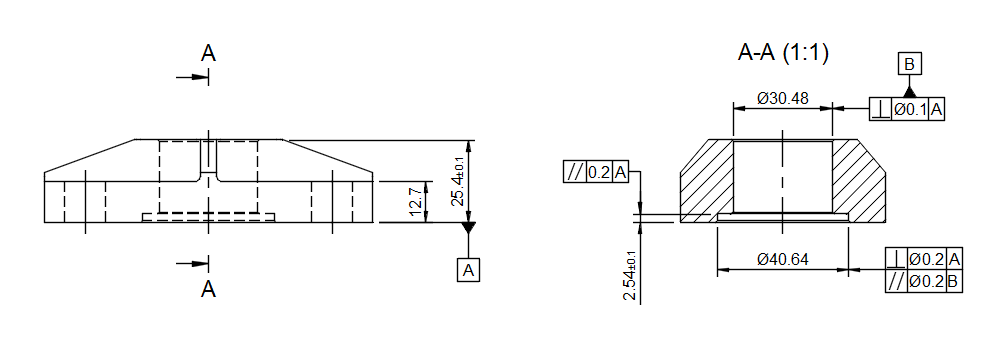 ISO-Standard