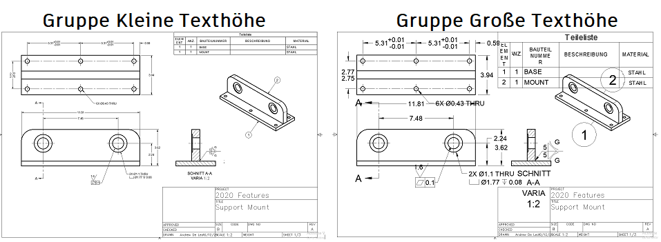 Beispiel für Texthöhe