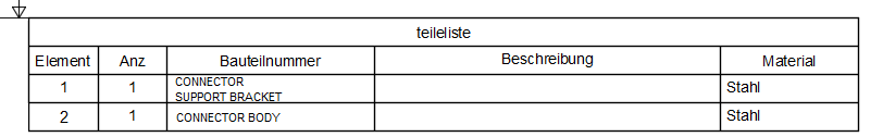 Teileliste