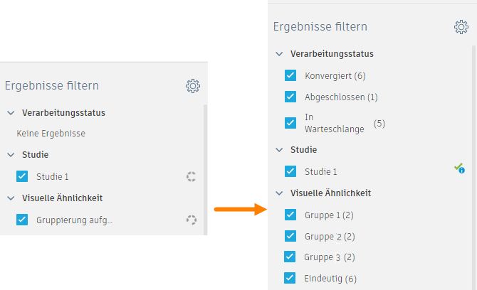 Die Gruppierung beginnt nach den abgeschlossenen Generierungsprozessen für alle Studien.