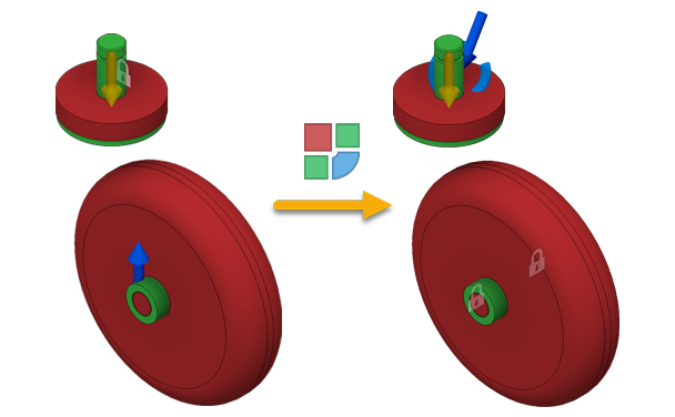 Studie klonen - Beispiel